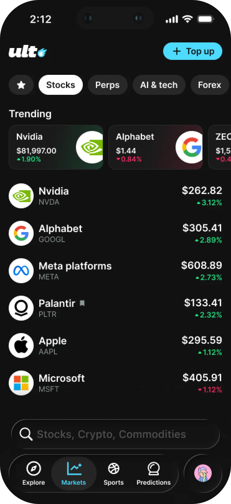 Markets