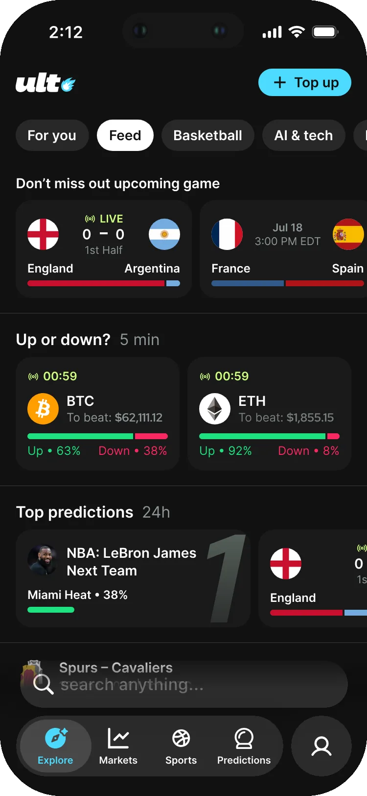 Predictions